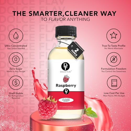 Raspberry Extract (128 Fl Oz)