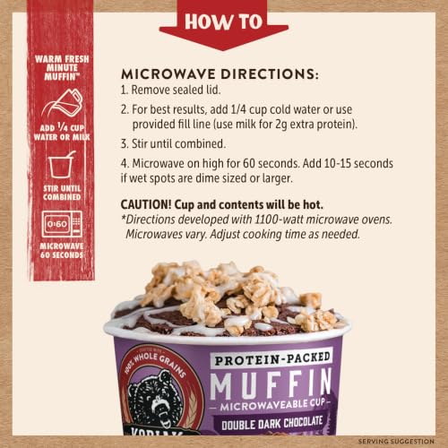 Minute Muffins (28.32 Ounce)