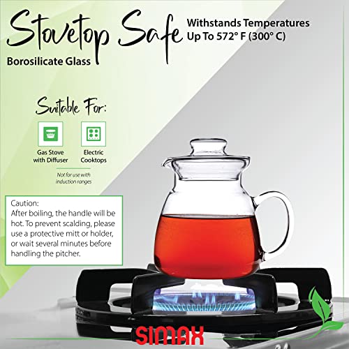 Glassware 20 Oz. Glass Teapot