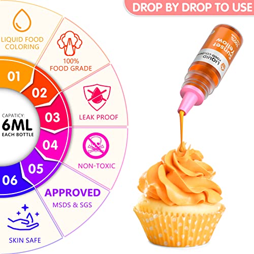 Food Coloring Liquid Set (5 Fl Oz)