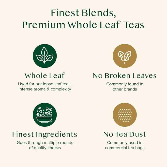 VAHDAM, Luxury Tea Gift Set | 24 Unique Loose Leaf Teas in Tin Caddies - Premium Tea Gift Box |Gluten Free & Non GMO | Gifts for Women, Men & Adults