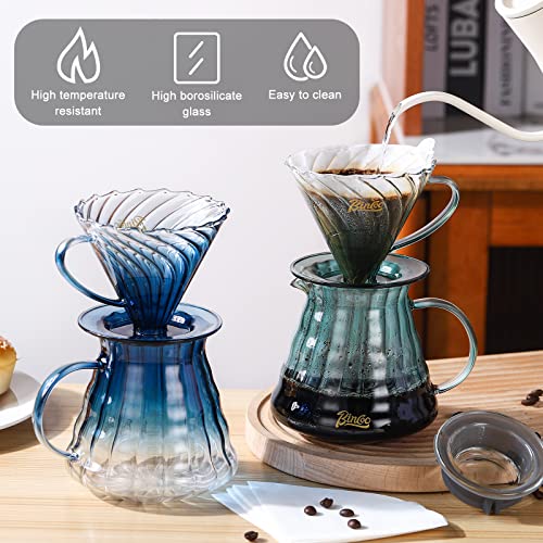 Pour Over Coffee Maker Set with Dripper Size 02