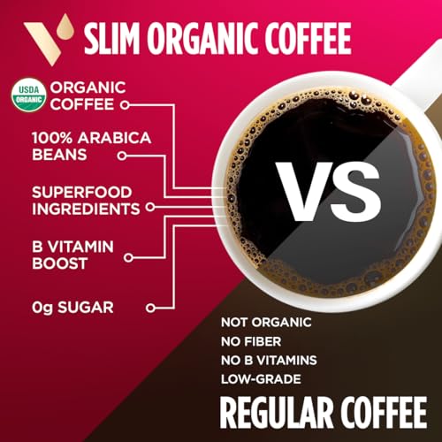 Slim Organic Medium Dark Roast Coffee Pods for Diet Support (24 Count)
