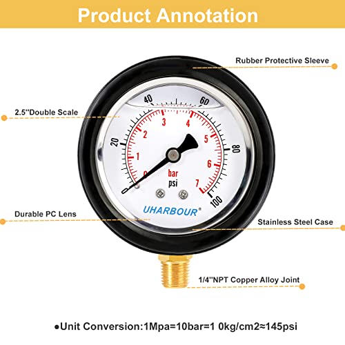 Water Pressure Gauge 0