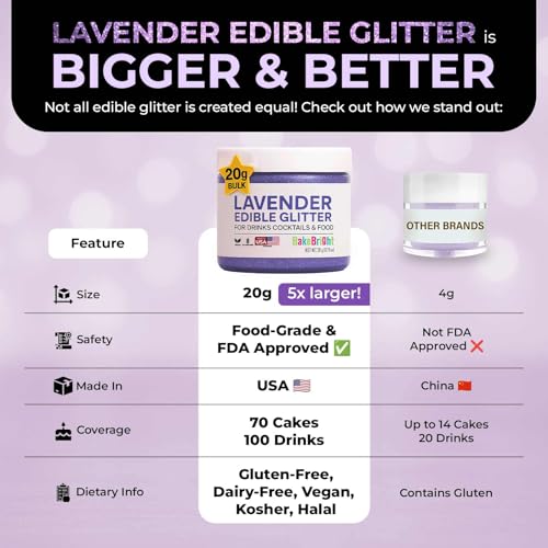 Purple Edible Glitter for Drinks 20g