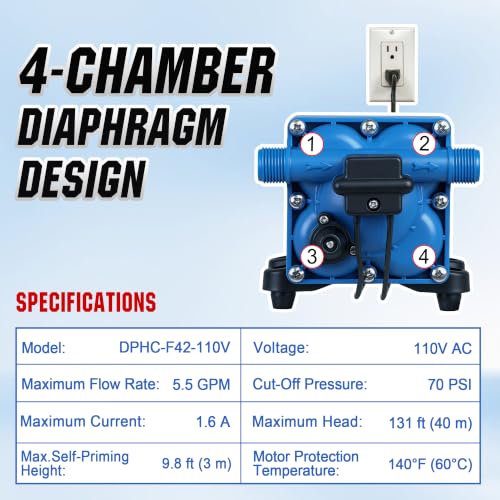 110V RV Water Booster Transfer Pump
