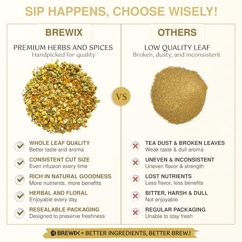Turmeric Chamomile Loose Leaf Herbal Tea (3.53 Ounce)