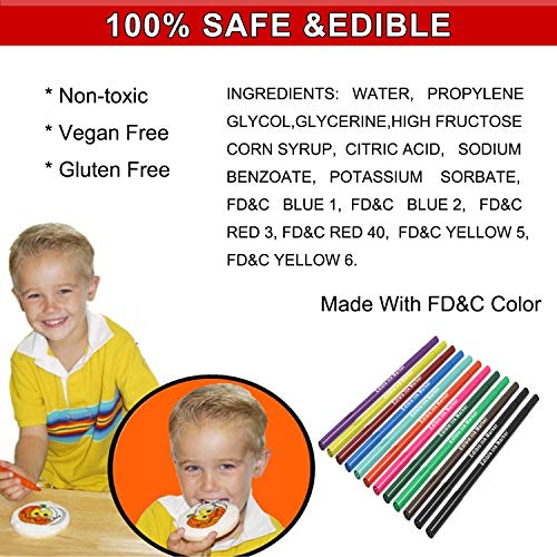 Edible Markers (5.5 Ounce)