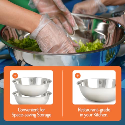 Heavy Duty Mixing Bowl 30 Quart All (2 Mixing Bowl)