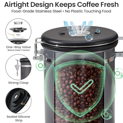 Coffee Canister