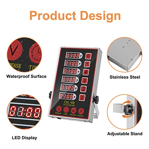Precision Kitchen Timers for Cooking