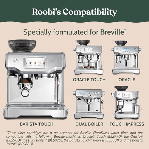 Espresso Cleaning Kit compatible with Breville ClaroSwiss (24 Count)