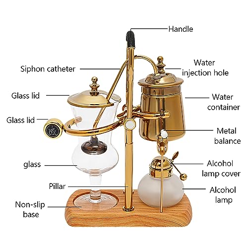 Retro Coffee Brewer