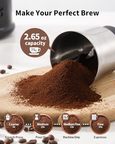 One Touch Coffee Grinder Electric
