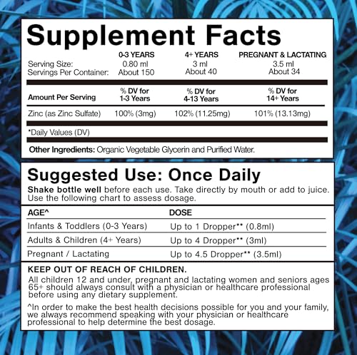 USDA Organic Ionic Zinc Droppers for Men (4 Fl Oz)