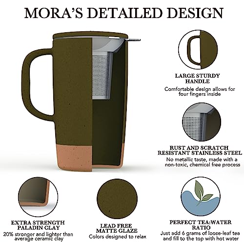 Mora Ceramics Large Tea Mug with Loose Leaf Infuser and Ceramic Lid
