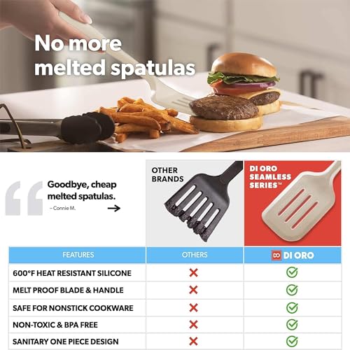 DI ORO Silicone Turner Spatula Set (4 Count)