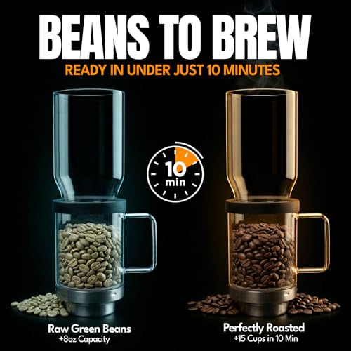 SR800 Coffee Roaster Bundle