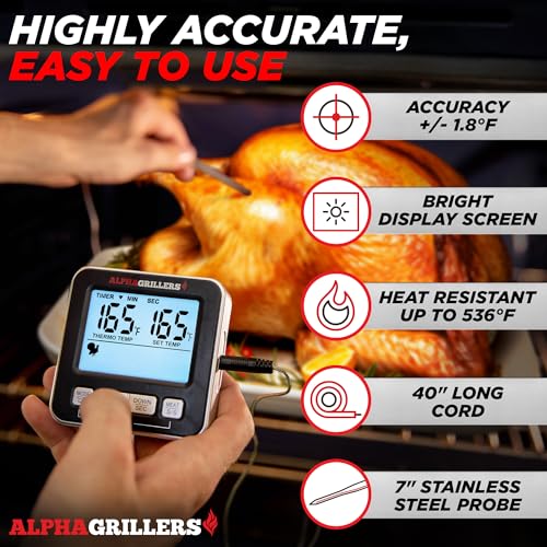 Meat Thermometer Digital