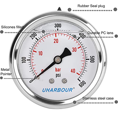 Glycerin Pressure Gauge 600psi