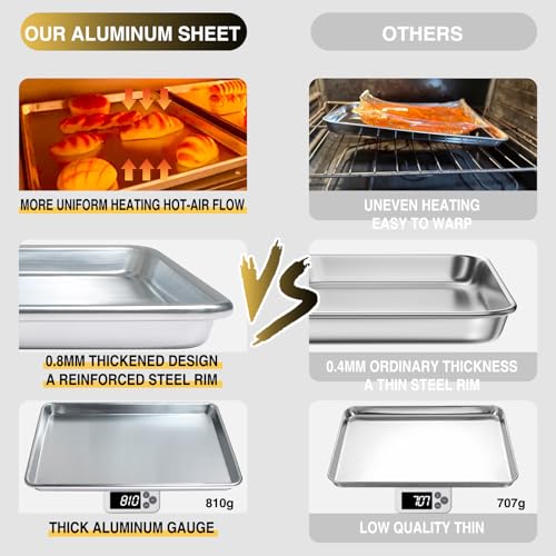 Commercial Quality Baking Sheet Pan Set
