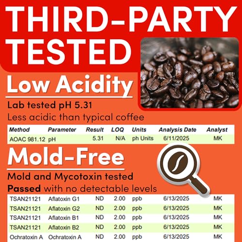 Coffee Packets (72 Ounce)