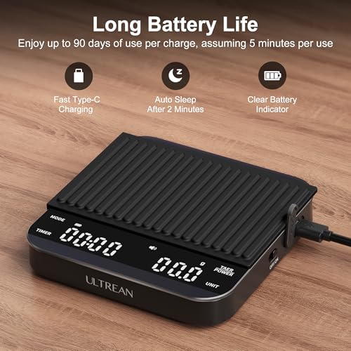 Mini Coffee Scale with Timer