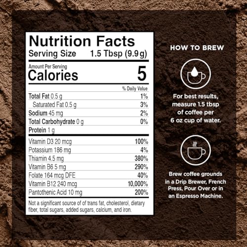 Genius Keto Medium Dark Roast Ground Coffee (66 Ounce)