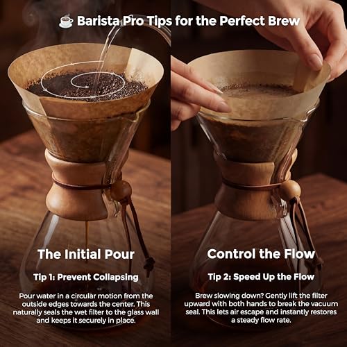 Pour Over Coffee Maker Set