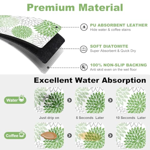 2PCS 12" x 20" Dish Drying Mat & 24" x 5.5" Sink Splash Guard (2 Count)