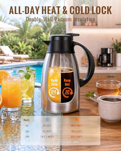Thermal Coffee Carafe 51 Oz