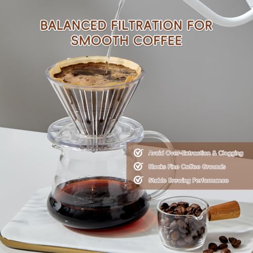 200Pcs #4 Cone Coffee Filters 8 (200 Count)