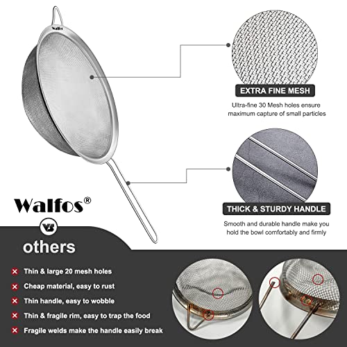 9.35 Inch Large Fine Mesh Strainer