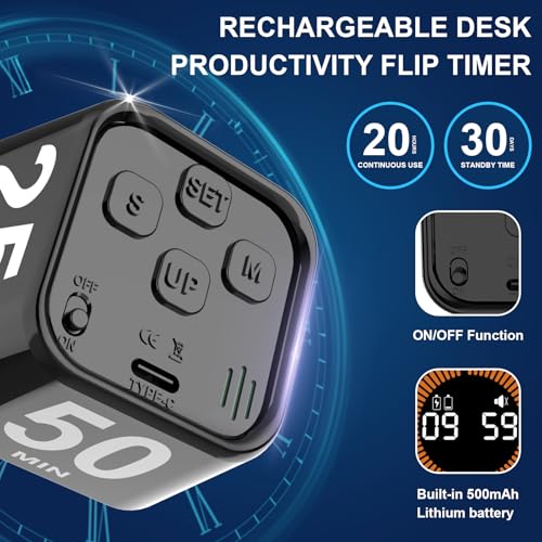 Rotating Cube Visual Countdown Timer 5