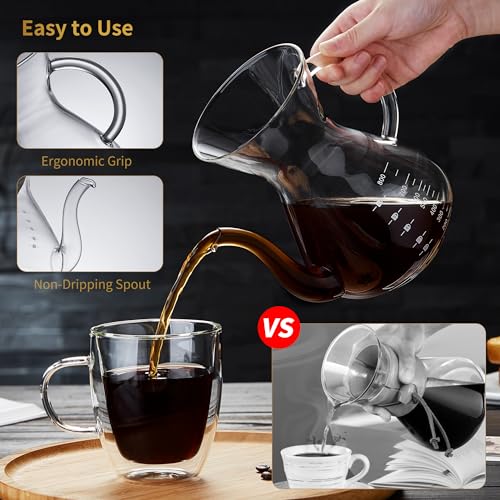 Pour Over Coffee Maker with Double Stainless Filter 27 fl oz (27 Ounce)