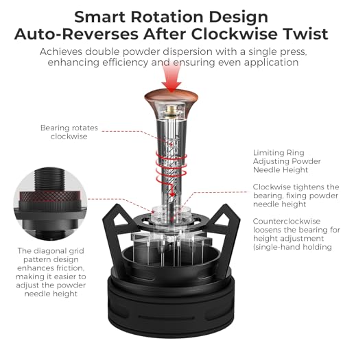 58MM WDT Tool