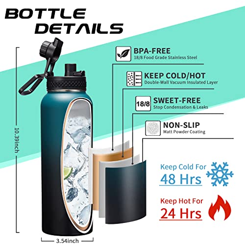 Vacuum Insulated Water Bottle 40oz (9 Count)