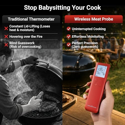 Sub 1G Smart Wireless Meat Thermometer with Standalone Base