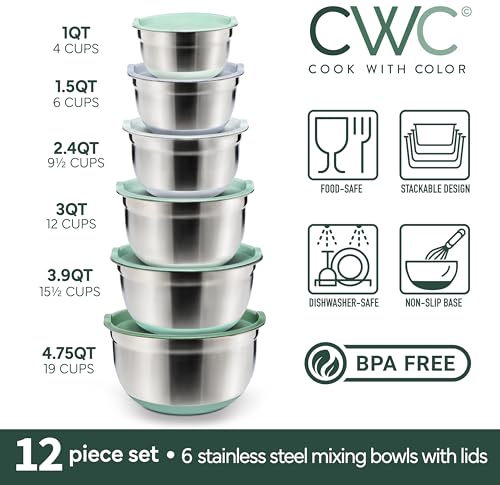 Stainless Steel Mixing Bowls Set with Lids
