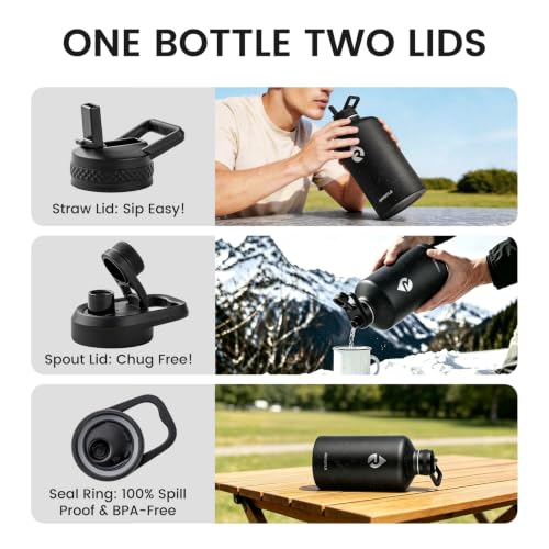 One Gallon Water Bottle Insulated 128 oz