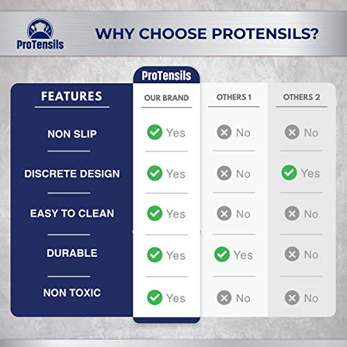 Rubber Bar Mats for Countertop by ProTensils