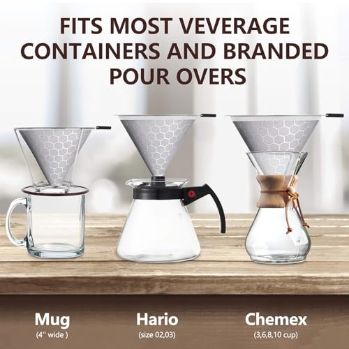 Pour Over Coffee Dripper Reusable Stainless 1