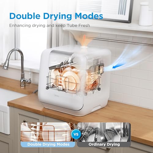 Countertop Dishwasher with 1.59Gal Built