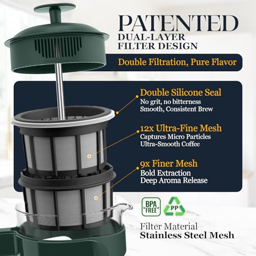 P3 French Press Coffee Maker