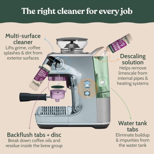 Espresso Complete Cleaning Kit Compatible with Breville (16.9 Fl Oz)