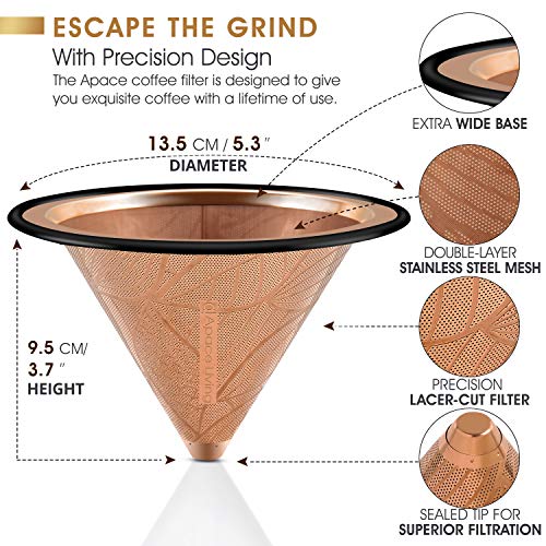 Compatible with Chemex
