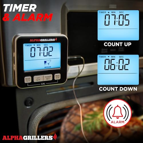 Meat Thermometer Digital