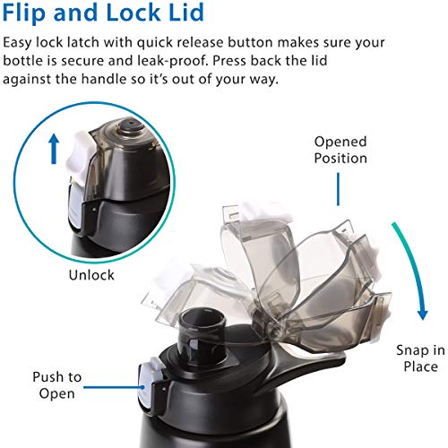 Action Water Bottle Flip Top with Handle