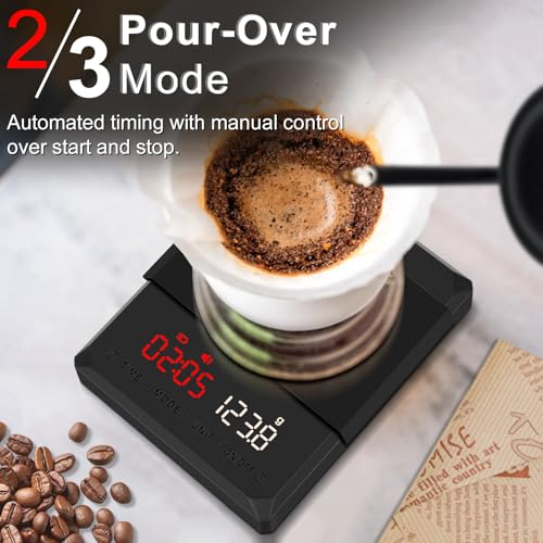 Mini Coffee Scale with Timer