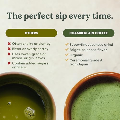 Ceremonial Grade Matcha Green Tea Powder